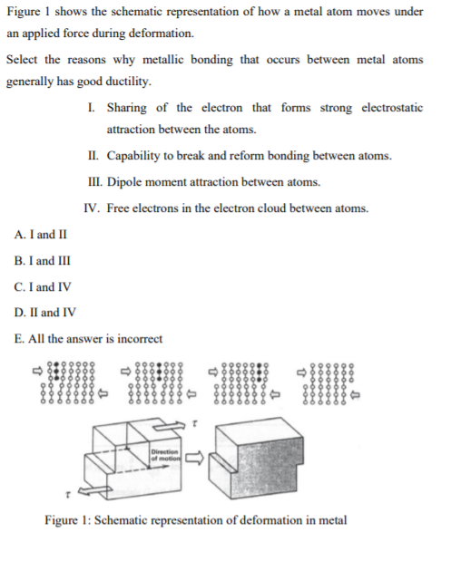 Figure 1 shows the schematic representation of how a metal atom moves under
an applied force during deformation.
Select the reasons why metallic bonding that occurs between metal atoms
generally has good ductility.
I. Sharing of the electron that forms strong electrostatic
attraction between the atoms.
II. Capability to break and reform bonding between atoms.
III. Dipole moment attraction between atoms.
IV. Free electrons in the electron cloud between atoms.
A. I and II
B. I and III
C. I and IV
D. I and IV
E. All the answer is incorrect
Direction
Figure 1: Schematic representation of deformation in metal
000
000000
