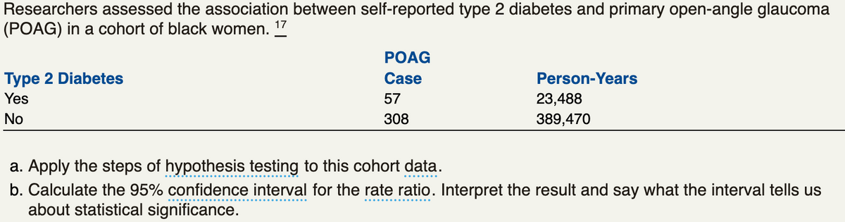 Researchers assessed the association between self-reported type 2 diabetes and primary open-angle glaucoma
(POAG) in a cohort of black women. 17
Type 2 Diabetes
Yes
No
POAG
Case
57
308
Person-Years
23,488
389,470
a. Apply the steps of hypothesis testing to this cohort data.
b. Calculate the 95% confidence interval for the rate ratio. Interpret the result and say what the interval tells us
about statistical significance.