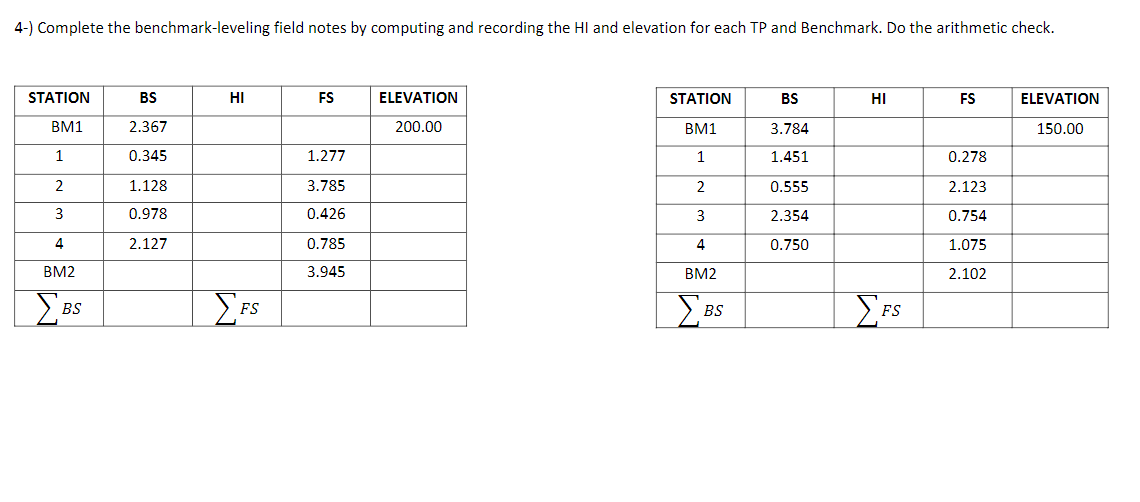 4-) Complete the benchmark-leveling field notes by computing and recording the HI and elevation for each TP and Benchmark. Do the arithmetic check.
STATION
BS
HI
ES
ELEVATION
STATION
BS
HI
FS
ELEVATION
BM1
2.367
200.00
BM1
3.784
150.00
1
0.345
1.277
1
1.451
0.278
2
1.128
3.785
2
0.555
2.123
3
0.978
0.426
3
2.354
0.754
4
2.127
0.785
0.750
1.075
BM2
3.945
BM2
2.102
BS
FS
BS
FS
