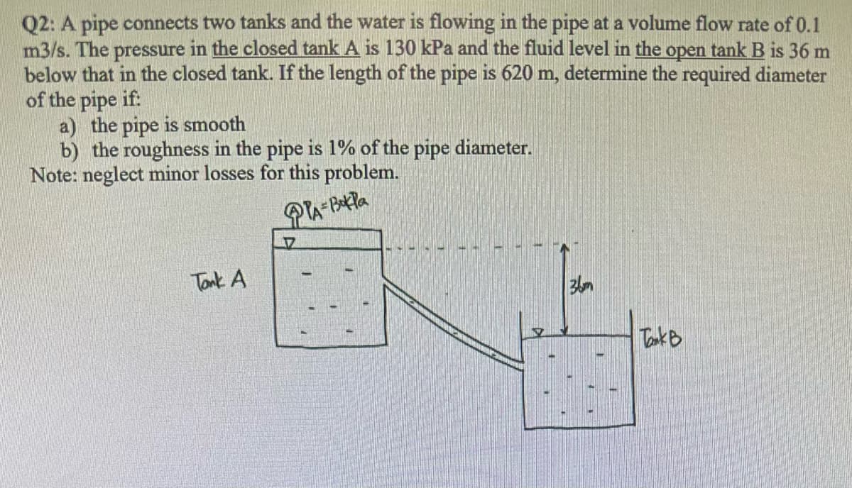 Q2: A pipe connects two tanks and the water is flowing in the pipe at a volume flow rate of 0.1
m3/s. The pressure in the closed tank A is 130 kPa and the fluid level in the open tank B is 36 m
below that in the closed tank. If the length of the pipe is 620 m, determine the required diameter
of the pipe if:
a) the pipe is smooth
b) the roughness in the pipe is 1% of the pipe diameter.
Note: neglect minor losses for this problem.
Tank A
A-Bakla
3m
Tank B