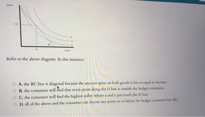 Good X
Refer to the above diagram. In this instance:
A. the BC line is diagonal because the amount spent on both goods is less or equal to income.
B. the consumer will find that every point along the 13 line is outside the budget constraint.
O C. the consumer will find the highest utility where x and y just touch the 12 line.
D. all of the above and the consumer can choose any point on or below the budget constraint line BC.