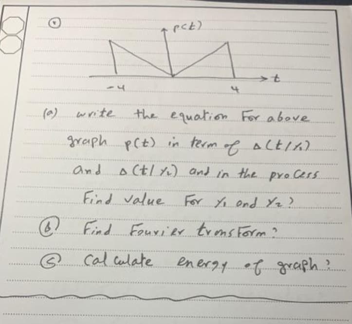 XICO
-4
P<Ł)
n
write
4
t
the equation For above.
graph p(t) in term of act/%)
and
0 (t/Y₂) and in the process.
Find value For Y₁ and Y₂)
@ Find Fourier trons Form?
S Calculate
*****
energy of graph.....