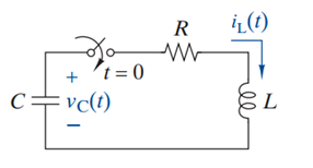 R
i(1)
+ 't = 0
C=vc(t)
L
