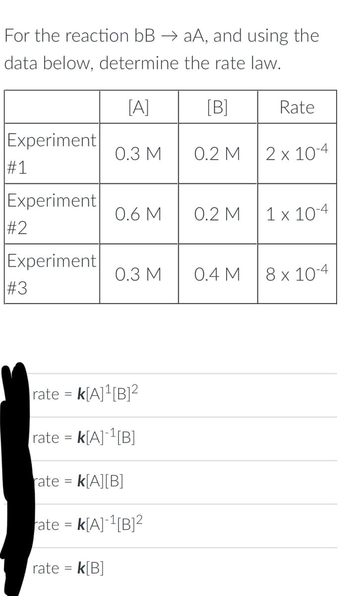 For the reaction bB → aA, and using the
data below, determine the rate law.
[A]
[B]
Experiment
#1
Experiment
#2
Experiment
#3
0.3 M
0.6 M
rate = k[B]
0.3 M
rate = K[A]¹[B]²
rate = K[A]¹[B]
rate = K[A][B]
rate = K[A]-¹[B]²
0.2 M
0.2 M
0.4 M
Rate
2 x 10-4
1 x 10-4
8 x 10-4