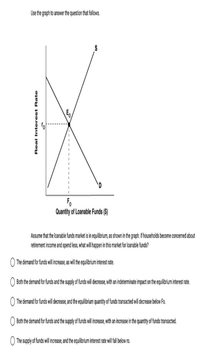 Use the graph to answer the question that follows.
Quantity of Loanable Funds (S)
Assume that the loanable funds market is in equilibrium, as shown in the graph.If households become concerned about
retirement income and spend less,what will happen in this market for loanable funds?
O The demand for funds will increase, as will the equilibrium interest rate.
O Both the demand for funds and the supply of funds will decrease, with an indeterminate impact on the equilibrium interest rate.
) The demand for funds will decrease, and the equilibrium quantity of funds transacted will erease below Fo.
O Both the demand for funds and the supply of funds will icrease, with an increase in the quantity of funds transacted.
O The supply of funds will increase, and the equilibrium interest rate wi fall blow ro.
Real Interest Rate
