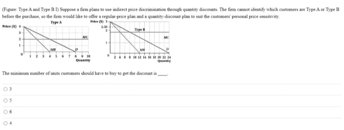 (Figure: Type A and Type B I) Suppose a firm plans to use indirect price discrimination through quantity discounts. The firm cannot identify which customers are Type A or Type B
before the purchase, so the firm would like to offer a regular-price plan and a quantity-discount plan to suit the customers' personal price sensitivity.
Type A
Price (S) 3-
Price (S) 4
3
2-
1
03
5
6
0
4
MR
1 2 3 4 5 6 7
D
MC
8 9 10
Quantity
2.50
2
1
The minimum number of units customers should have to buy to get the discount is
0
Type B
MC
MR
2 4 6 8 10 12 14 16 18 20 22 24
Quantity
D