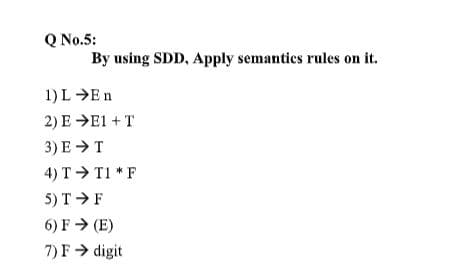 Q No.5:
By using SDD, Apply semantics rules on it.
1) L→EN
2) E >E1 + T
3) E >T
4) T → T1 * F
5) T>F
6) F > (E)
7) F > digit
