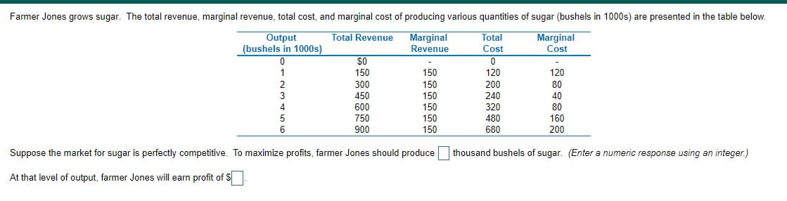 Farmer Jones grows sugar. The total revenue, marginal revenue, total cost, and marginal cost of producing various quantities of sugar (bushels in 1000s) are presented in the table below.
Total Revenue
Output
(bushels in 1000s)
Marginal
Revenue
0
1
2
3
4
5
6
$0
150
300
450
600
750
900
16
150
150
150
150
150
150
Suppose the market for sugar is perfectly competitive. To maximize profits, farmer Jones should produce
At that level of output, farmer Jones will earn profit of $
Total
Cost
0
120
200
240
320
480
680
Marginal
Cost
120
80
40
80
160
200
thousand bushels of sugar. (Enter a numeric response using an integer.)