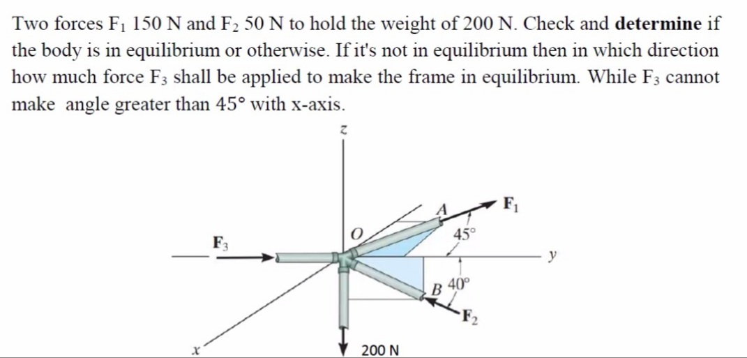 Two forces F1 150 N and F2 50 N to hold the weight of 200 N. Check and determine if
the body is in equilibrium or otherwise. If it's not in equilibrium then in which direction
how much force F3 shall be applied to make the frame in equilibrium. While F3 cannot
make angle greater than 45° with x-axis.
F3
y
B 40°
200 N
