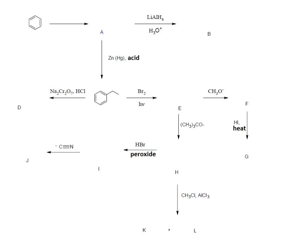D
J
Na₂Cr₂O₂, HC1
CEN
Zn (Hg), acid
B1₂
hv
LiAlH
H3O+
HBr
peroxide
K
E
H
(CH3)3CO-
B
L
CH₂O
CH3CI, AICI 3
F
HI,
heat
G
