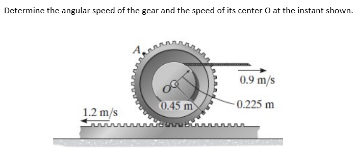 Determine the angular speed of the gear and the speed of its center O at the instant shown.
0.9 m/s
0.45 m
0.225 m
1.2 m/s
