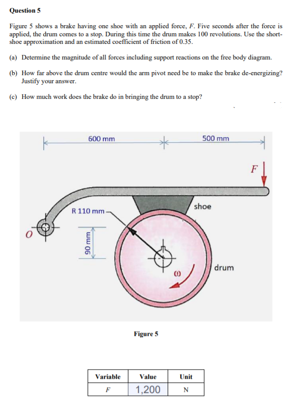 Question 5
Figure 5 shows a brake having one shoe with an applied force, F. Five seconds after the force is
applied, the drum comes to a stop. During this time the drum makes 100 revolutions. Use the short-
shoe approximation and an estimated coefficient of friction of 0.35.
(a) Determine the magnitude of all forces including support reactions on the free body diagram.
(b) How far above the drum centre would the arm pivot need be to make the brake de-energizing?
Justify your answer.
(c) How much work does the brake do in bringing the drum to a stop?
600 mm
500 mm
F
shoe
R110 mm
drum
Figure 5
Variable
Value
Unit
F
1,200
N
ww 06
