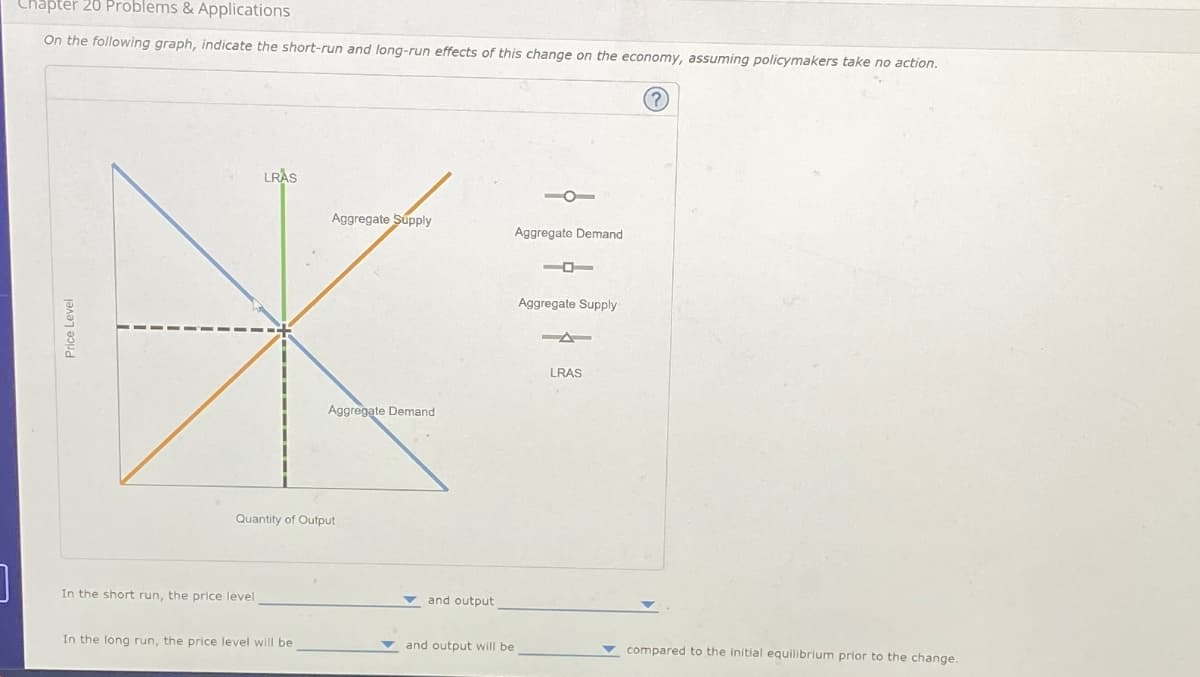 Chapter 20 Problems & Applications
On the following graph, indicate the short-run and long-run effects of this change on the economy, assuming policymakers take no action.
Price Level
LRAS
Aggregate Supply
Aggregate Demand
10
Aggregate Supply
Quantity of Output
Aggregate Demand
LRAS
(?)
In the short run, the price level
and output
In the long run, the price level will be
and output will be
compared to the initial equilibrium prior to the change.