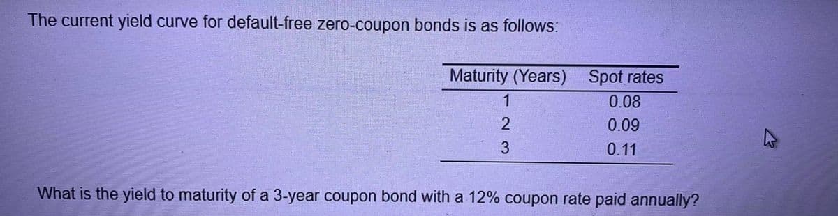 The current yield curve for default-free zero-coupon bonds is as follows:
Maturity (Years)
Spot rates
1
0.08
2
0.09
3
0.11
What is the yield to maturity of a 3-year coupon bond with a 12% coupon rate paid annually?