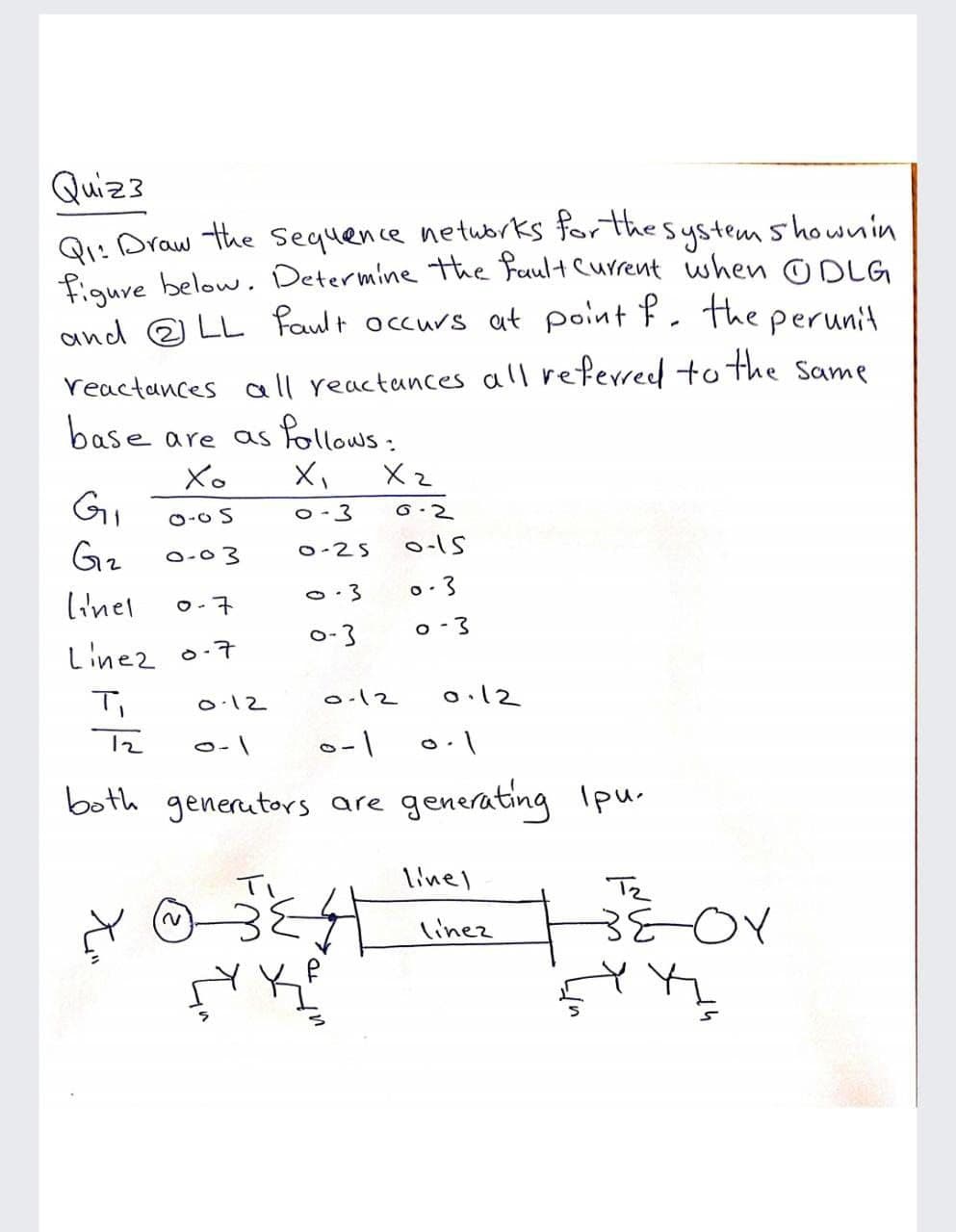 Quiz3
Qu Draw the Sequence netubrks forthesystemshownin
figuve below. Determine the Fault Current when ODLG
and @ LL Pault occurs at point P.
the
perunit
reactances call reactances all referred to the Same
base are as follows:
Xo
X2
GI
O-0 S
O-3
6-2
O-25
o-ls
O-03
o.3
o. 3
linel
O-7
o -3
o-3
Linez o-7
o.12
o.12
o:12
both generutors are generating Ipu.
line)
Tz
2.
linez
