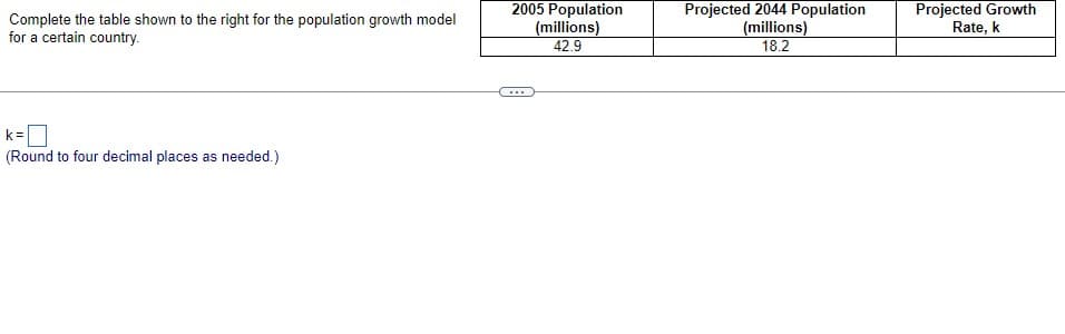 Complete the table shown to the right for the population growth model
for a certain country.
2005 Population
(millions)
42.9
Projected 2044 Population
(millions)
18.2
Projected Growth
Rate, k
k=
(Round to four decimal places as needed.)
