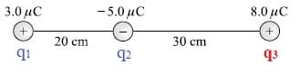 3.0 μC
-5.0 иС
8.0 иС
+
+
20 cm
30 сm
q1
q2
q3
