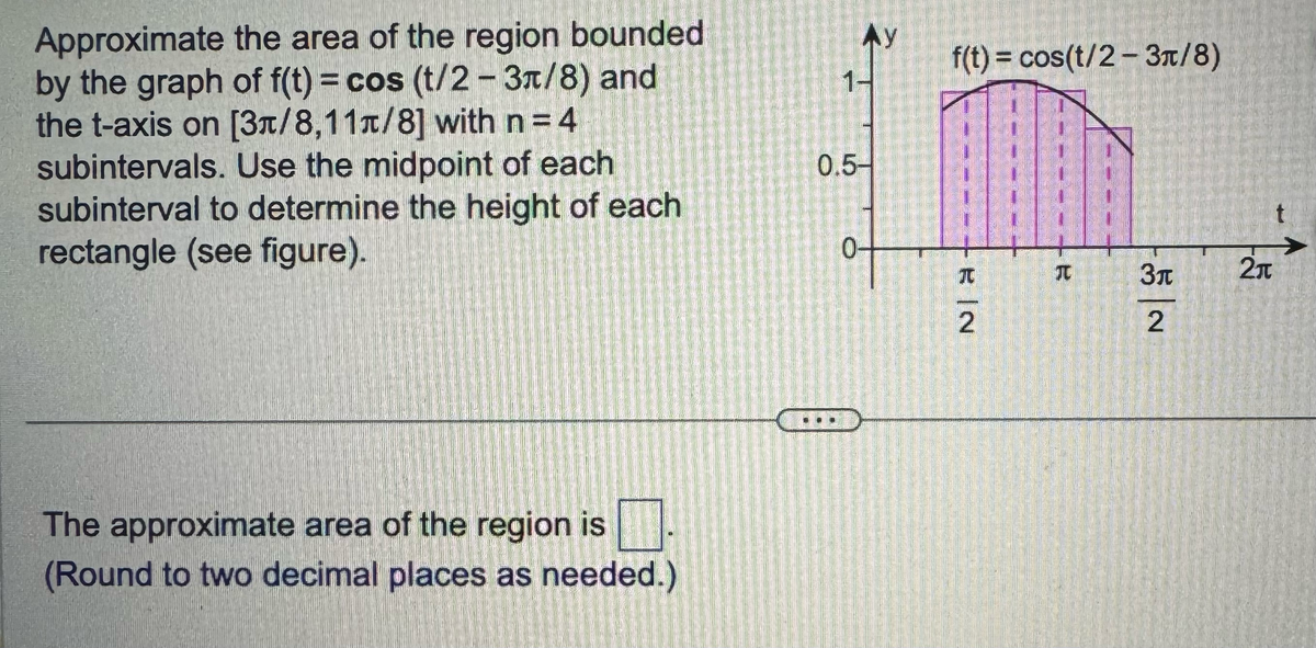 Approximate the area of the region bounded
by the graph of f(t) = cos (t/2-3/8) and
the t-axis on [3/8,11/8] with n = 4
subintervals. Use the midpoint of each
subinterval to determine the height of each
rectangle (see figure).
The approximate area of the region is
(Round to two decimal places as needed.)
AY
1-
0.5-
0-
f(t) = cos(t/2-3/8)
EIN
2
JC
Зл
2
2₁