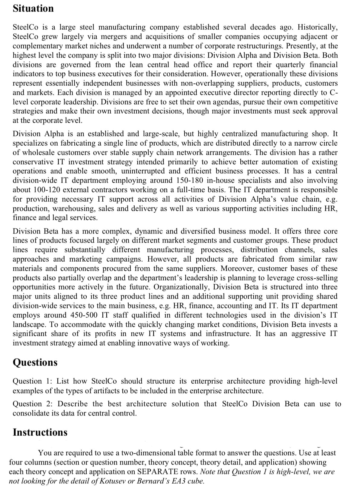 Situation
SteelCo is a large steel manufacturing company established several decades ago. Historically,
Steel Co grew largely via mergers and acquisitions of smaller companies occupying adjacent or
complementary market niches and underwent a number of corporate restructurings. Presently, at the
highest level the company is split into two major divisions: Division Alpha and Division Beta. Both
divisions are governed from the lean central head office and report their quarterly financial
indicators to top business executives for their consideration. However, operationally these divisions
represent essentially independent businesses with non-overlapping suppliers, products, customers
and markets. Each division is managed by an appointed executive director reporting directly to C-
level corporate leadership. Divisions are free to set their own agendas, pursue their own competitive
strategies and make their own investment decisions, though major investments must seek approval
at the corporate level.
Division Alpha is an established and large-scale, but highly centralized manufacturing shop. It
specializes on fabricating a single line of products, which are distributed directly to a narrow circle
of wholesale customers over stable supply chain network arrangements. The division has a rather
conservative IT investment strategy intended primarily to achieve better automation of existing
operations and enable smooth, uninterrupted and efficient business processes. It has a central
division-wide IT department employing around 150-180 in-house specialists and also involving
about 100-120 external contractors working on a full-time basis. The IT department is responsible
for providing necessary IT support across all activities of Division Alpha's value chain, e.g.
production, warehousing, sales and delivery as well as various supporting activities including HR,
finance and legal services.
Division Beta has a more complex, dynamic and diversified business model. It offers three core
lines of products focused largely on different market segments and customer groups. These product
lines require substantially different manufacturing processes, distribution channels, sales
approaches and marketing campaigns. However, all products are fabricated from similar raw
materials and components procured from the same suppliers. Moreover, customer bases of these
products also partially overlap and the department's leadership is planning to leverage cross-selling
opportunities more actively in the future. Organizationally, Division Beta is structured into three
major units aligned to its three product lines and an additional supporting unit providing shared
division-wide services to the main business, e.g. HR, finance, accounting and IT. Its IT department
employs around 450-500 IT staff qualified in different technologies used in the division's IT
landscape. To accommodate with the quickly changing market conditions, Division Beta invests a
significant share of its profits in new IT systems and infrastructure. It has an aggressive IT
investment strategy aimed at enabling innovative ways of working.
Questions
Question 1: List how SteelCo should structure its enterprise architecture providing high-level
examples of the types of artifacts to be included in the enterprise architecture.
Question 2: Describe the best architecture solution that SteelCo Division Beta can use to
consolidate its data for central control.
Instructions
You are required to use a two-dimensional table format to answer the questions. Use at least
four columns (section or question number, theory concept, theory detail, and application) showing
each theory concept and application on SEPARATE rows. Note that Question 1 is high-level, we are
not looking for the detail of Kotusev or Bernard's EA3 cube.