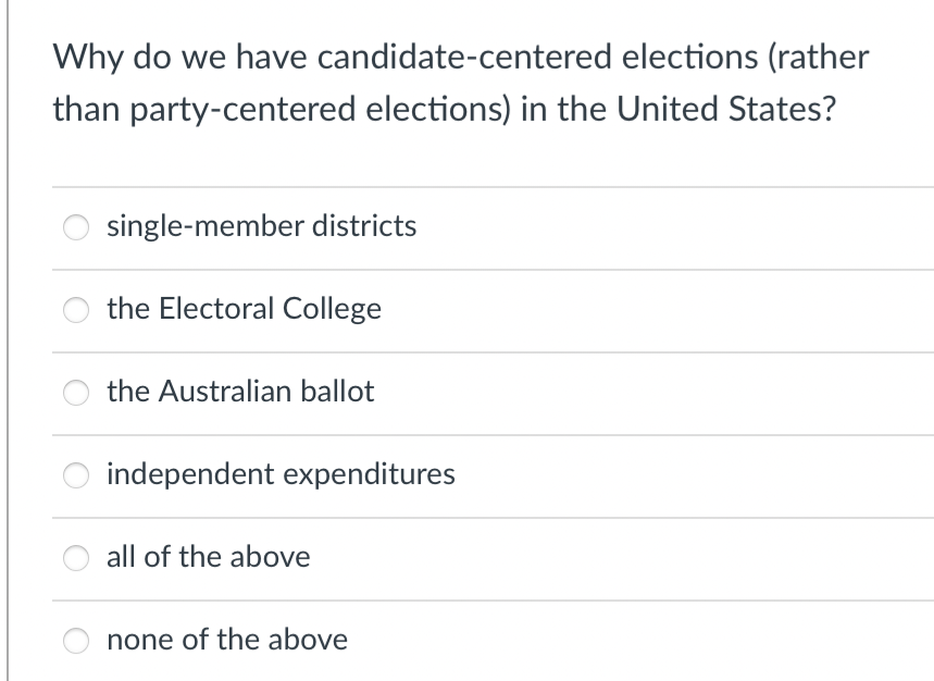 Why do we have candidate-centered elections (rather
than party-centered elections) in the United States?
single-member districts
the Electoral College
the Australian ballot
independent expenditures
all of the above
none of the above