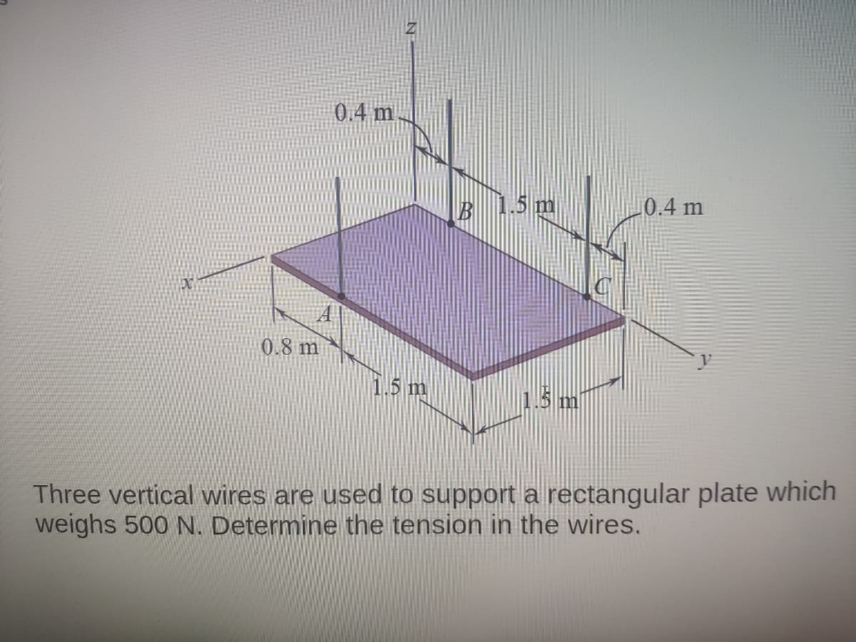 0.4 m.
B 1.51
0.4 m
0.8 m
1.5 m
15 m
Three vertical wires are used to support a rectangular plate which
weighs 500 N. Determine the tension in the wires.

