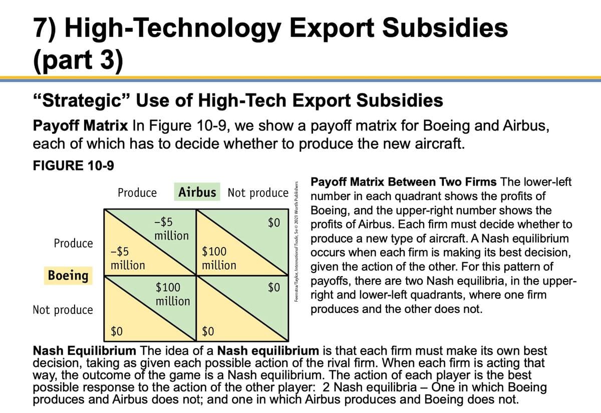 7) High-Technology Export Subsidies
(part 3)
"Strategic" Use of High-Tech Export Subsidies
Payoff Matrix In Figure 10-9, we show a payoff matrix for Boeing and Airbus,
each of which has to decide whether to produce the new aircraft.
FIGURE 10-9
Produce
Boeing
Not produce
Produce Airbus Not produce
-$5
million
-$5
million
$100
million
$100
million
$0
$0
Feenstra/Taylor, International Trade, 5e Ⓒ
Payoff Matrix Between Two Firms The lower-left
number in each quadrant shows the profits of
Boeing, and the upper-right number shows the
profits of Airbus. Each firm must decide whether to
produce a new type of aircraft. A Nash equilibrium
occurs when each firm is making its best decision,
given the action of the other. For this pattern of
payoffs, there are two Nash equilibria, in the upper-
right and lower-left quadrants, where one firm
produces and the other does not.
$0
$0
Nash Equilibrium The idea of a Nash equilibrium is that each firm must make its own best
decision, taking as given each possible action of the rival firm. When each firm is acting that
way, the outcome of the game is a Nash equilibrium. The action of each player is the best
possible response to the action of the other player: 2 Nash equilibria - One in which Boeing
produces and Airbus does not; and one in which Airbus produces and Boeing does not.