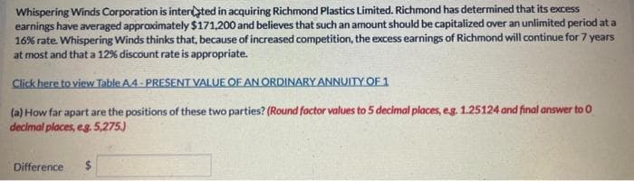 Whispering Winds Corporation is interested in acquiring Richmond Plastics Limited. Richmond has determined that its excess
earnings have averaged approximately $171,200 and believes that such an amount should be capitalized over an unlimited period at a
16% rate. Whispering Winds thinks that, because of increased competition, the excess earnings of Richmond will continue for 7 years
at most and that a 12% discount rate is appropriate.
Click here to view Table A4-PRESENT VALUE OF AN ORDINARY ANNUITY OF 1
(a) How far apart are the positions of these two parties? (Round factor values to 5 decimal places, eg. 1.25124 and final answer to O
decimal places, e.g. 5,275.)
Difference