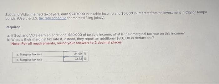 Scot and Vidia, married taxpayers, earn $240,000 in taxable income and $5,000 in interest from an investment in City of Tampa
bonds. (Use the U.S. tax rate schedule for married filing jointly).
Required:
a. If Scot and Vidia earn an additional $80,000 of taxable income, what is their marginal tax rate on this income?
b. What is their marginal tax rate if, instead, they report an additional $80,000 in deductions?
Note: For all requirements, round your answers to 2 decimal places.
a. Marginal tax rate
b. Marginal tax rate
24.00 %
23.72 %