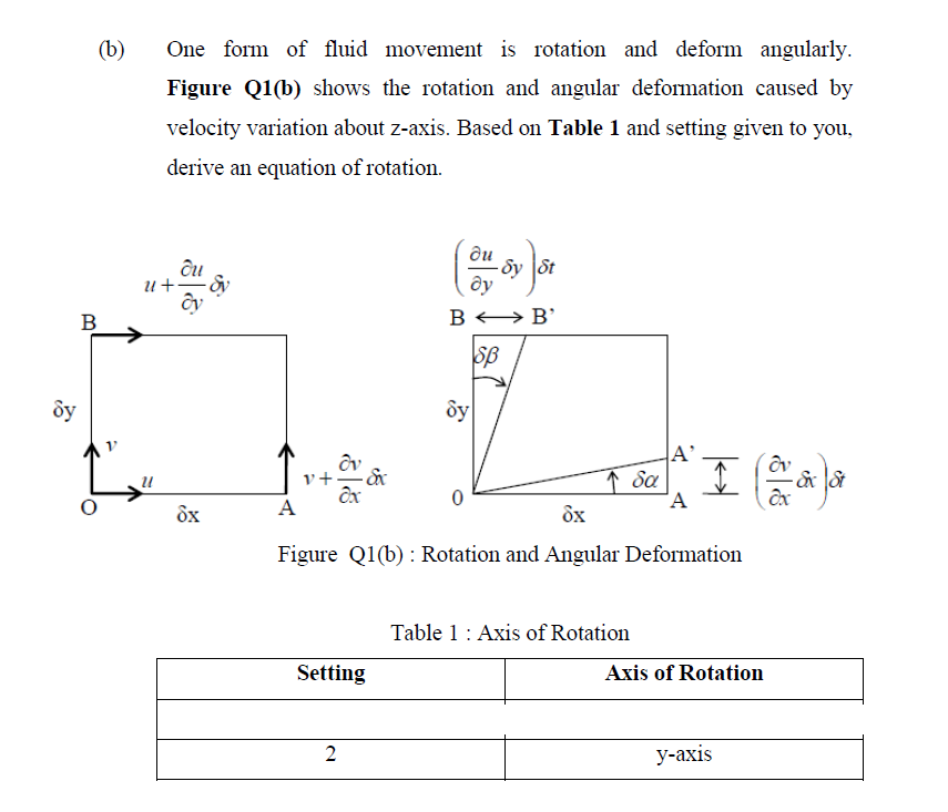 (b)
One form of fluid movement is rotation and deform angularly.
Figure Q1(b) shows the rotation and angular deformation caused by
velocity variation about z-axis. Based on Table 1 and setting given to you,
derive an equation of rotation.
ди
Sy St
ây
> B'
ĉu
B
B
ôy
dy
A'
↑ Sa
v+.
ôx
A
ôx
Figure Q1(b) : Rotation and Angular Deformation
Table 1: Axis of Rotation
Setting
Axis of Rotation
2
у-ахis
