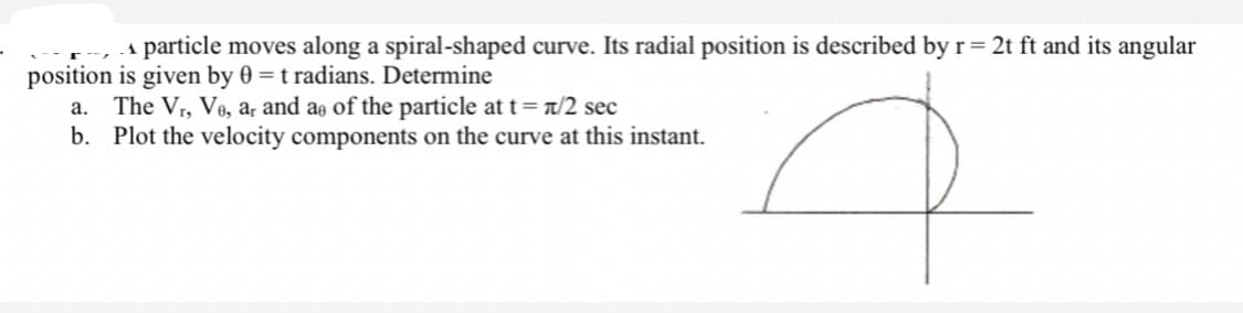 A particle moves along a spiral-shaped curve. Its radial position is described by r = 2t ft and its angular
position is given by 0 = t radians. Determine
a. The Vr, Ve, ar and as of the particle at t = 1/2 sec
b. Plot the velocity components on the curve at this instant.