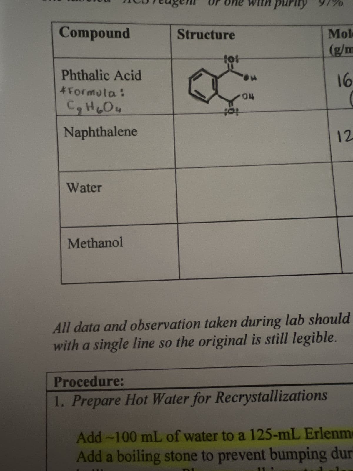 Compound
Phthalic Acid
*Formula:
C ₂ H 6 Ou
Naphthalene
Water
Methanol
Structure
+01
with purity
Pu
ON
Mol
(g/m
Procedure:
1. Prepare Hot Water for Recrystallizations
16
(
12
All data and observation taken during lab should
with a single line so the original is still legible.
Add-100 mL of water to a 125-mL Erlenme
Add a boiling stone to prevent bumping dur