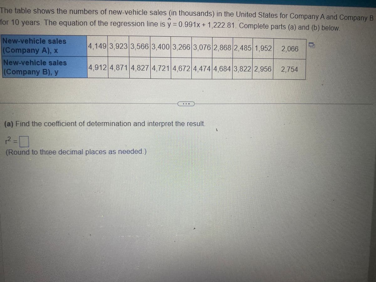 The table shows the numbers of new-vehicle sales (in thousands) in the United States for Company A and Company B
for 10 years. The equation of the regression line is y = 0.991x + 1,222.81. Complete parts (a) and (b) below.
D
New-vehicle sales
(Company A), x
New-vehicle sales
(Company B), y
4,149 3,923 3,566 3,400 3,266 3,076 2,868 2,485 1,952 2,066
4,912 4,871 4,827 4,721 4,672 4,474 4,684 3,822 2,956 2,754
(a) Find the coefficient of determination and interpret the result.
12²=0
(Round to three decimal places as needed.)
1