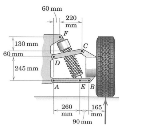 130 mm
60 mm
245 mm
60 mm
D
A
220
mm
F
260
mm
C
EB
165
mm
90 mm