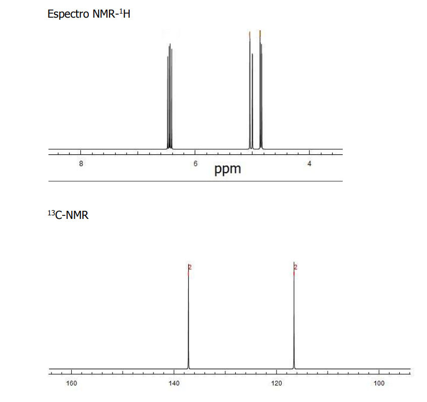 Espectro NMR-H
8
6
ppm
13C-NMR
160
140
120
100
4,

