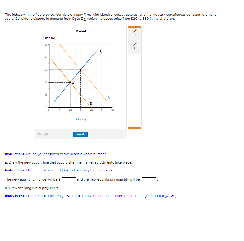 The industry in the figure below consists of many firms with identical cost structures, and the industry experiences constant returns to
scale. Consider a change in demand from D₁ to D₂, which increases price from $20 to $30 in the short run.
Price (S)
50
40-
30-
20
10-
0
10
20
Market
30
B
Quantity
reset
D
40
5
50
LRS
1
S₂
Instructions: Round your answers to the nearest whole number.
a. Draw the new supply line that occurs after the market adjustments take place.
Instructions: Use the tool provided (S₂) and plot only the endpoints.
The new equilibrium price will be $
b. Draw the long-run supply curve.
Instructions: Use the tool provided (LRS) and plot only the endpoints over the entire range of output (0 - 60).
and the new equilibrium quantity will be