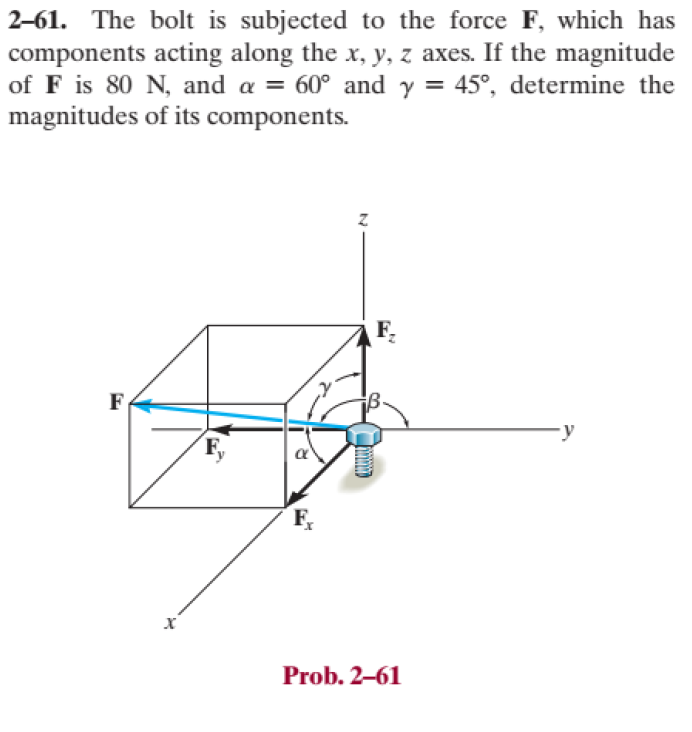 2-61. The bolt is subjected to the force F, which has
components acting along the x, y, z axes. If the magnitude
of F is 80 N, and a = 60° and y = 45°, determine the
magnitudes of its components.
F
X
F₁
R
F₁
Z
QOLALAL
F
Prob. 2-61
-y