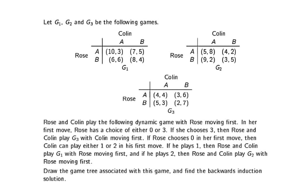 Let G₁, G₂ and G3 be the following games.
Colin
A
Rose
B
A (10,3)
(7,5)
B (6,6) (8.4)
G₁
Rose
Rose
Colin
A
B
A (4,4)
(3,6)
B (5,3) (2,7)
G3
Colin
A
B
A (5,8) (4,2)
B (9,2) (3,5)
G₂
Rose and Colin play the following dynamic game with Rose moving first. In her
first move, Rose has a choice of either 0 or 3. If she chooses 3, then Rose and
Colin play G3 with Colin moving first. If Rose chooses 0 in her first move, then
Colin can play either 1 or 2 in his first move. If he plays 1, then Rose and Colin
play G₁ with Rose moving first, and if he plays 2, then Rose and Colin play G₂ with
Rose moving first.
Draw the game tree associated with this game, and find the backwards induction
solution.