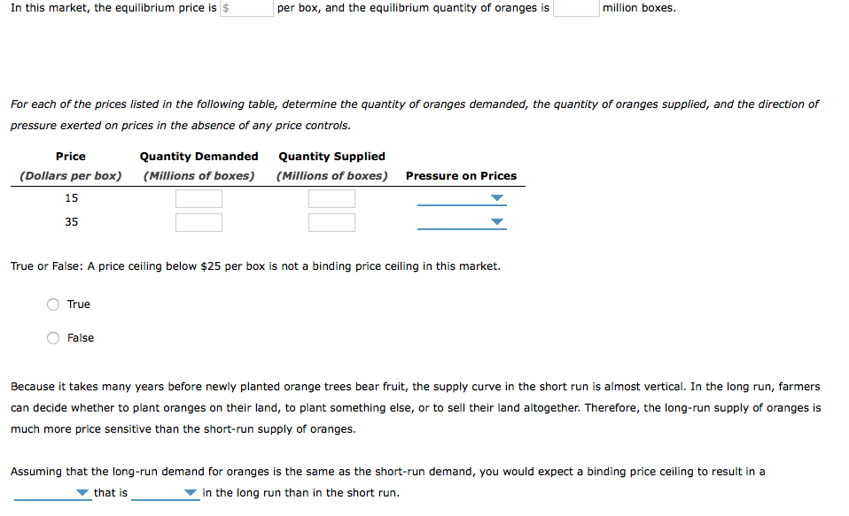 In this market, the equilibrium price is
Price
(Dollars per box)
15
35
For each of the prices listed in the following table, determine the quantity of oranges demanded, the quantity of oranges supplied, and the direction of
pressure exerted on prices in the absence of any price controls.
per box, and the equilibrium quantity of oranges is
True
True or False: A price ceiling below $25 per box is not a binding price ceiling in this market.
False
Quantity Demanded
Quantity Supplied
(Millions of boxes) (Millions of boxes) Pressure on Prices
million boxes.
Because it takes many years before newly planted orange trees bear fruit, the supply curve in the short run is almost vertical. In the long run, farmers
can decide whether to plant oranges on their land, to plant something else, or to sell their land altogether. Therefore, the long-run supply of oranges is
much more price sensitive than the short-run supply of oranges.
Assuming that the long-run demand for oranges is the same as the short-run demand, you would expect a binding price ceiling to result in a
in the long run than in the short run.
that is