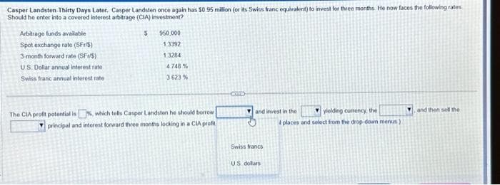 Casper Landsten-Thirty Days Later. Casper Landsten once again has $0.95 million (or its Swiss franc equivalent) to invest for three months. He now faces the following rates.
Should he enter into a covered interest arbitrage (CIA) investment?
$
Arbitrage funds available
Spot exchange rate (SFr/S)
3-month forward rate (SFr/$)
U.S. Dollar annual interest rate
Swiss franc annual interest rate
950,000
1.3392
1.3284
4748%
3 623 %
The CIA profit potential is%, which tells Casper Landsten he should borrow
principal and interest forward three months locking in a CIA profit
COT
and invest in the
Swiss francs
yielding currency, the
4 places and select from the drop-down menus)
US dollars
and then sell the