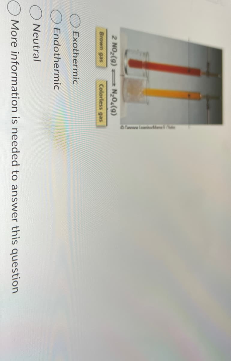 2 NO2(g) N₂O(g)
Brown gas
Colorless gas
Cannana laminaMama Ca
Exothermic
Endothermic
Neutral
More information is needed to answer this question