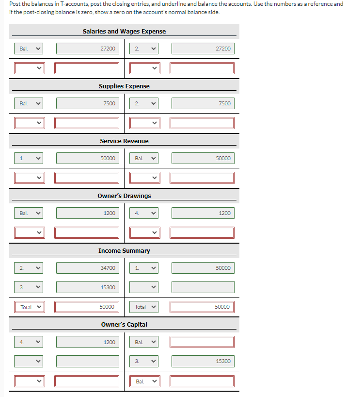 Post the balances in T-accounts, post the closing entries, and underline and balance the accounts. Use the numbers as a reference and
if the post-closing balance is zero, show a zero on the account's normal balance side.
Bal.
Bal.
Bal.
2.
3.
Total
4.
Salaries and Wages Expense
27200
Supplies Expense
7500
50000
Service Revenue
1200
2.
Owner's Drawings
34700
15300
2. V
Income Summary
50000
Bal.
1200
Total
Owner's Capital
Bal.
3.
Bal.
27200
7500
50000
1200
50000
50000
15300