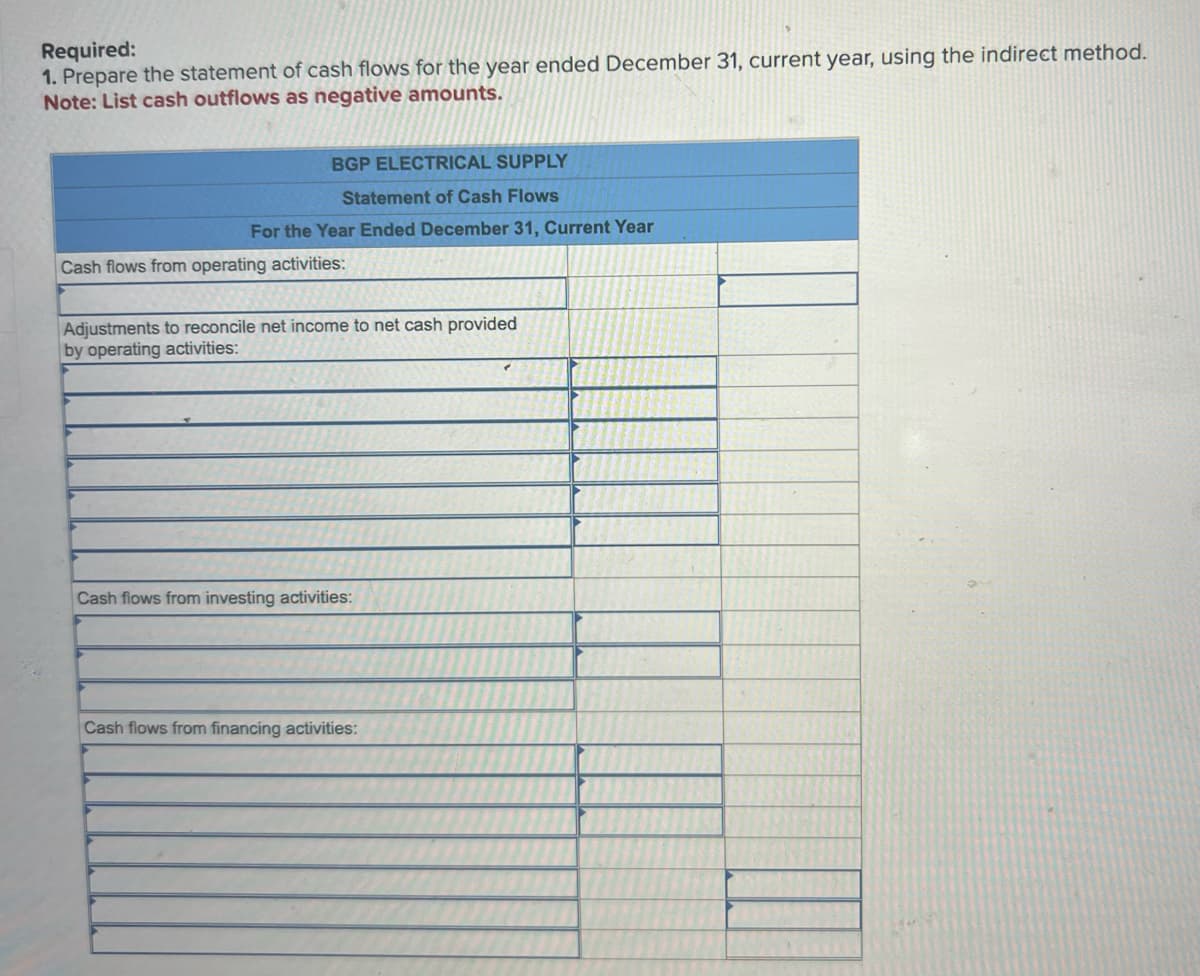 Required:
1. Prepare the statement of cash flows for the year ended December 31, current year, using the indirect method.
Note: List cash outflows as negative amounts.
BGP ELECTRICAL SUPPLY
Statement of Cash Flows
For the Year Ended December 31, Current Year
Cash flows from operating activities:
Adjustments to reconcile net income to net cash provided
by operating activities:
Cash flows from investing activities:
Cash flows from financing activities: