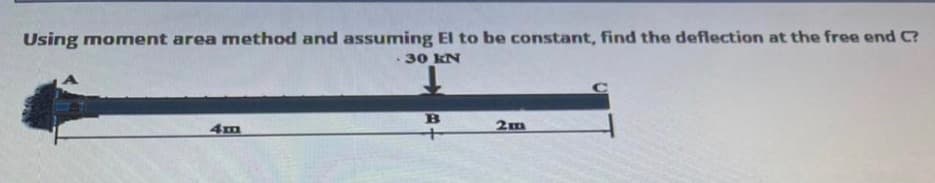 Using moment area method and assuming El to be constant, find the deflection at the free end C?
30 KN
4m
2m
