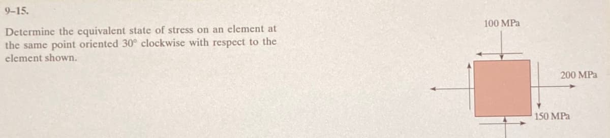 9-15.
Determine the equivalent state of stress on an element at
the same point oriented 30° clockwise with respect to the
element shown.
100 MPa
200 MPa
150 MPa