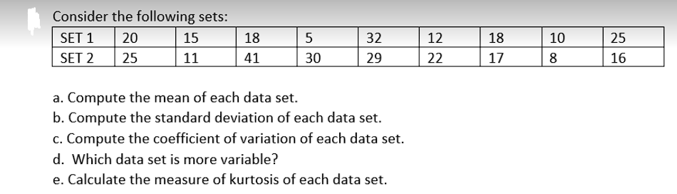 Consider the following sets:
SET 1
20
SET 2
25
15
11
18
41
5
30
32
29
a. Compute the mean of each data set.
b. Compute the standard deviation of each data set.
c. Compute the coefficient of variation of each data set.
d. Which data set is more variable?
e. Calculate the measure of kurtosis of each data set.
12
22
18
17
10
8
25
16