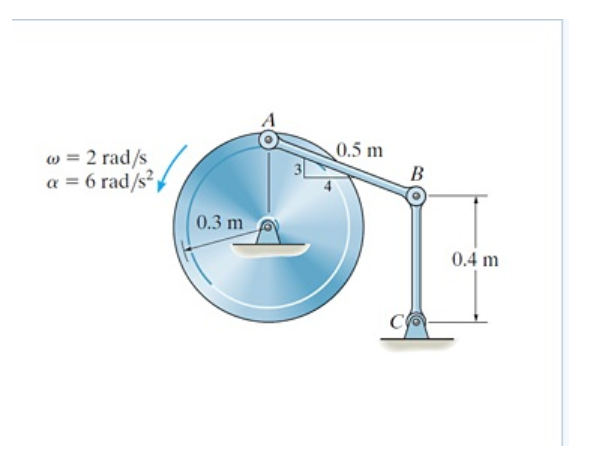 w = 2 rad/s
a = 6 rad/s²
0.3 m
0.5 m
B
0.4 m