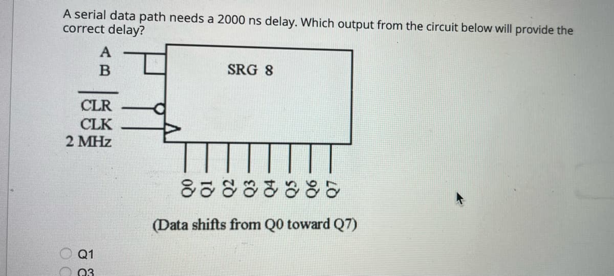 A serial data path needs a 2000 ns delay. Which output from the circuit below will provide the
correct delay?
B
CLR
CLK
2 MHz
SRG 8
Q1
03
(Data shifts from Q0 toward Q7)