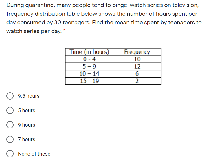During quarantine, many people tend to binge-watch series on television,
frequency distribution table below shows the number of hours spent per
day consumed by 30 teenagers. Find the mean time spent by teenagers to
watch series per day. *
Time (in hours)
0 - 4
5- 9
Frequency
10
12
10 – 14
15 - 19
2
9.5 hours
5 hours
9 hours
7 hours
None of these
