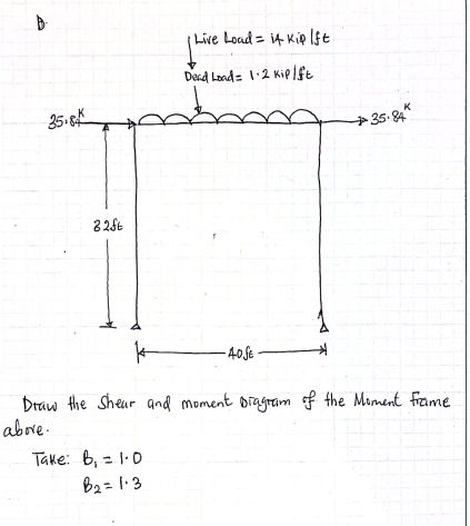 35.8
82ft
| Live Load = 14 Kip lft
Dead Load 1-2 Kip lift
Take: B₁ = 1.0
B₂=1.3
k
Draw the Shear and moment Diagram of the Moment Frame
above.
35.84
-40 SE-