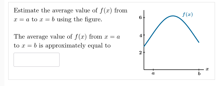 Estimate the average value of f(x) from
x = a to x = b using the figure.
The average value of f(x) from x = a
to x = b is approximately equal to
6
4
2
a
f(x)
b
8
